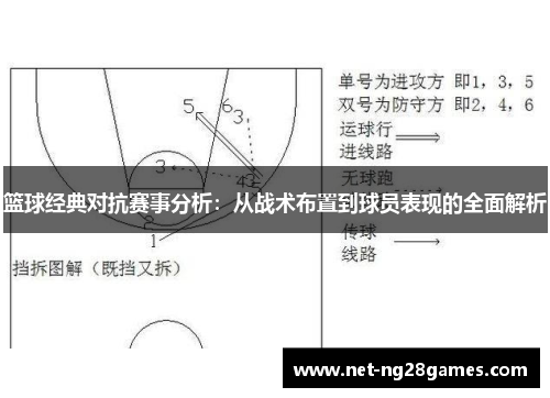 篮球经典对抗赛事分析：从战术布置到球员表现的全面解析