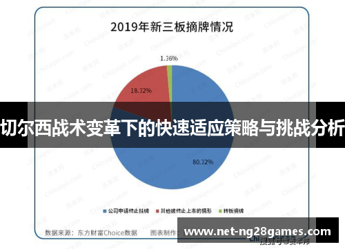 切尔西战术变革下的快速适应策略与挑战分析