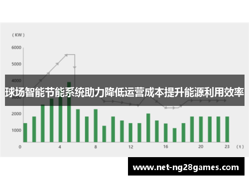 球场智能节能系统助力降低运营成本提升能源利用效率