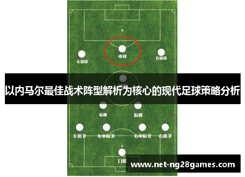 以内马尔最佳战术阵型解析为核心的现代足球策略分析