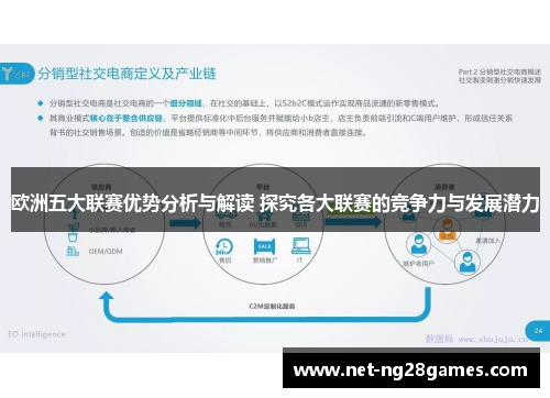 欧洲五大联赛优势分析与解读 探究各大联赛的竞争力与发展潜力 欧洲五大联赛优势分析与解读 探究各大联赛的竞争力与发展潜力