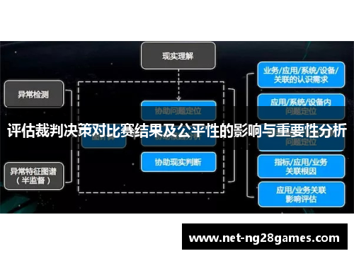 评估裁判决策对比赛结果及公平性的影响与重要性分析 评估裁判决策对比赛结果及公平性的影响与重要性分析