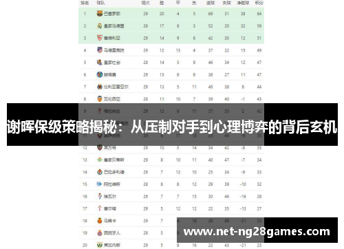 谢晖保级策略揭秘:从压制对手到心理博弈的背后玄机 谢晖保级策略揭秘:从压制对手到心理博弈的背后玄机
