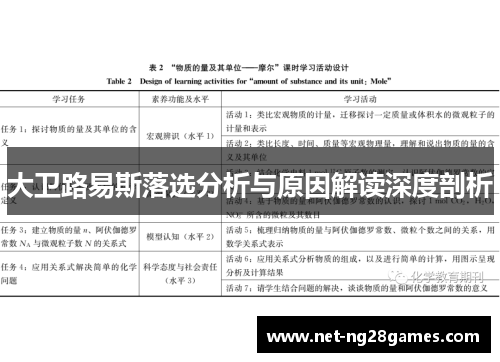 大卫路易斯落选分析与原因解读深度剖析 大卫路易斯落选分析与原因解读深度剖析