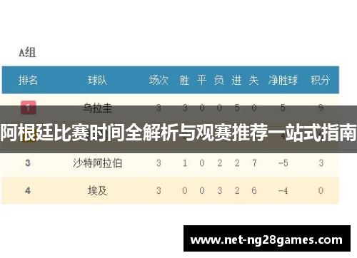 阿根廷比赛时间全解析与观赛推荐一站式指南 阿根廷比赛时间全解析与观赛推荐一站式指南
