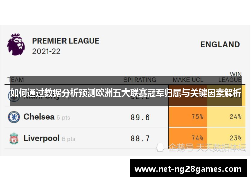 如何通过数据分析预测欧洲五大联赛冠军归属与关键因素解析