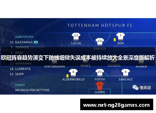 欧冠阵容趋势演变下防线细微失误成本被持续放大全景深度版解析
