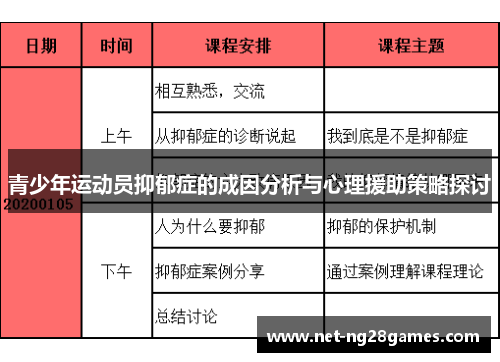 青少年运动员抑郁症的成因分析与心理援助策略探讨